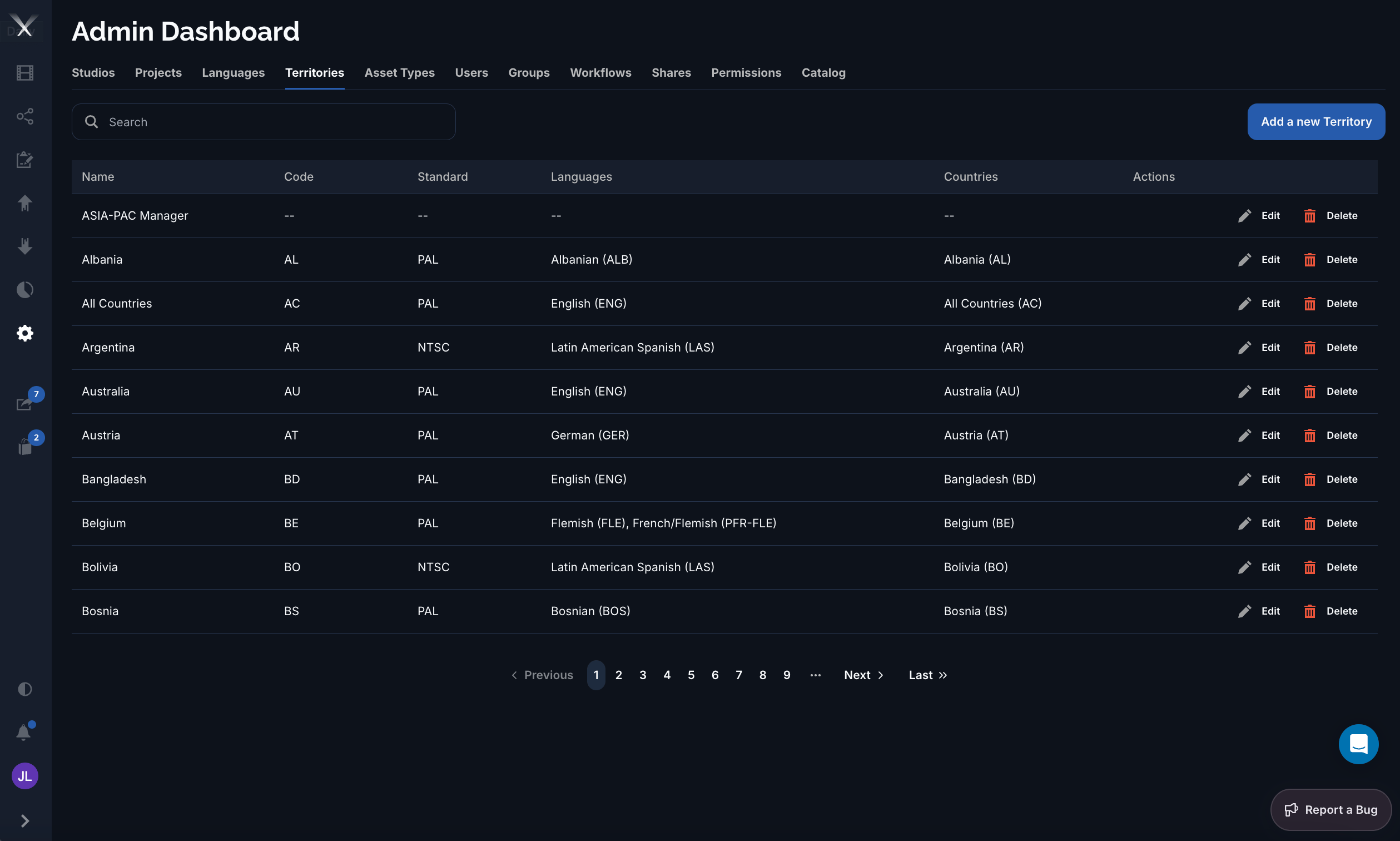 The Admin Dashboard Territories tab listing territories with code, standard, languages, and countries