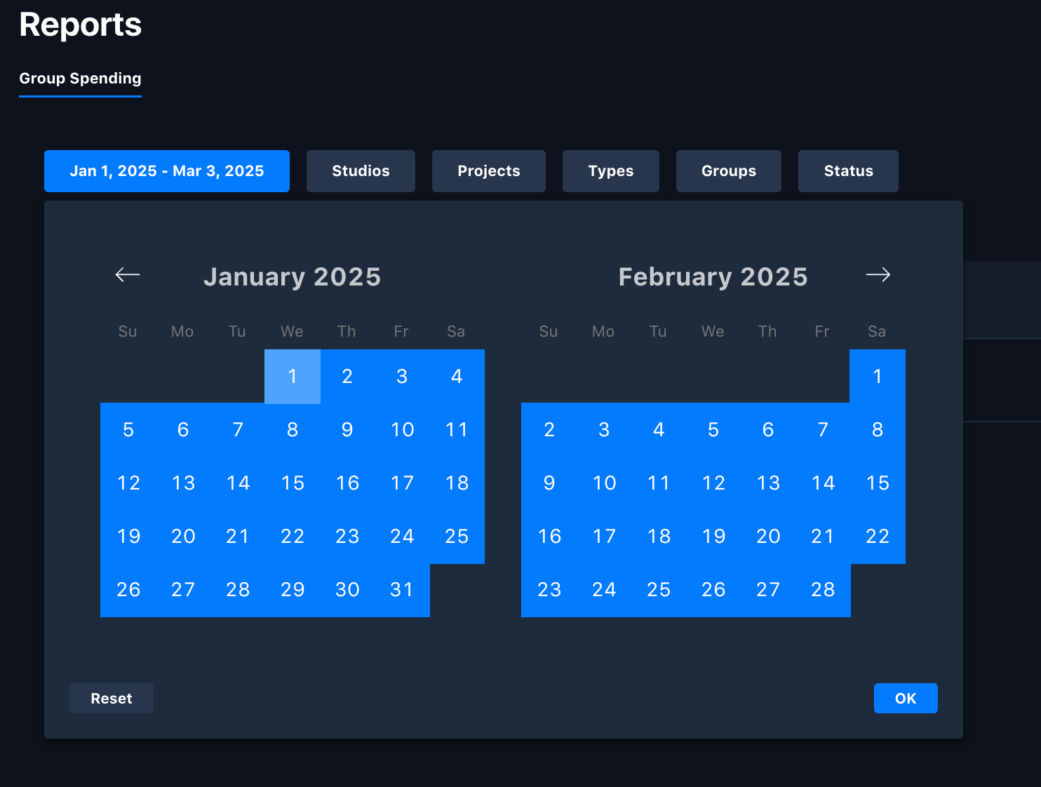 The Group Spending date range