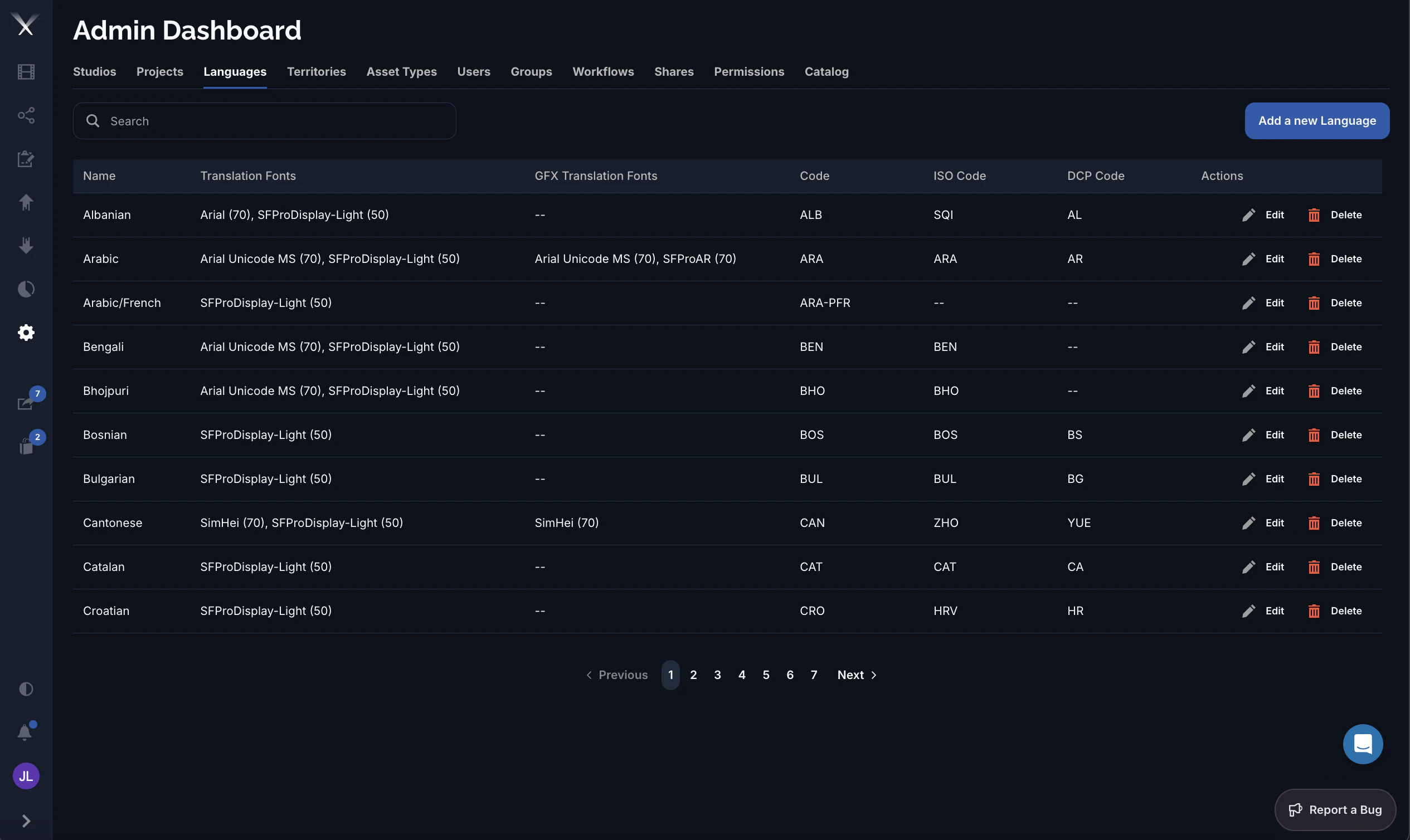 The Admin Dashboard Languages tab listing languages with their fonts and codes