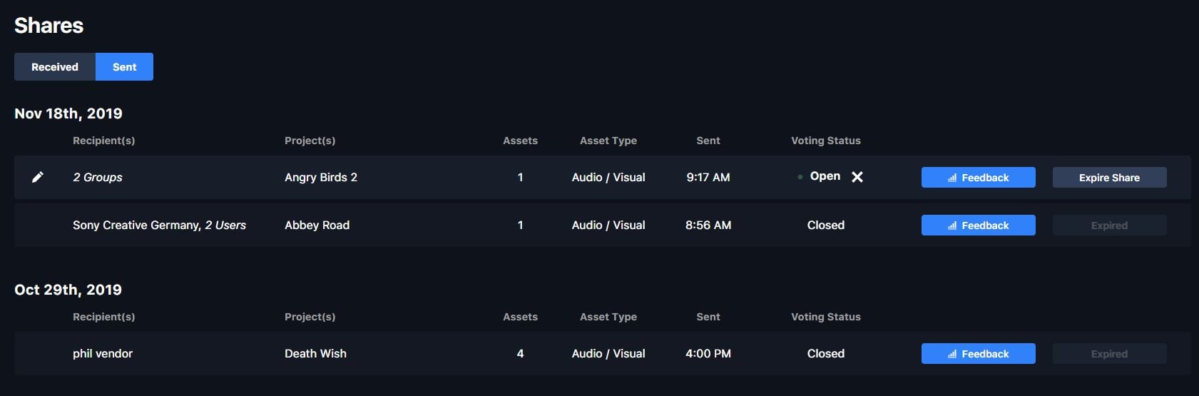 The Shares dashboard listing sent shares with recipients, assets, and voting status