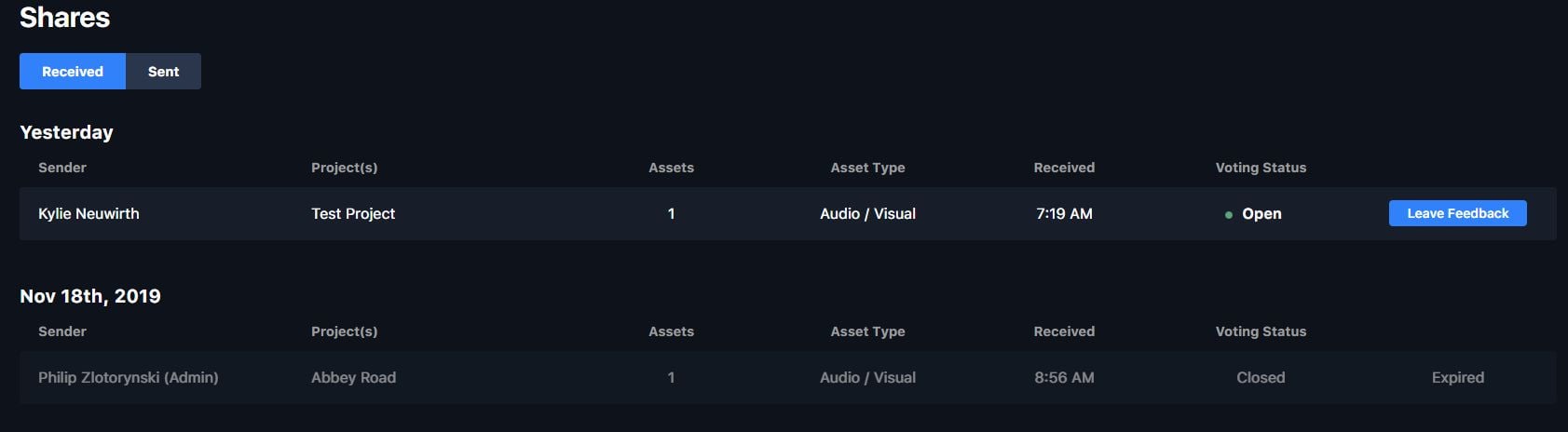 The Shares dashboard Received view listing shares sent to you