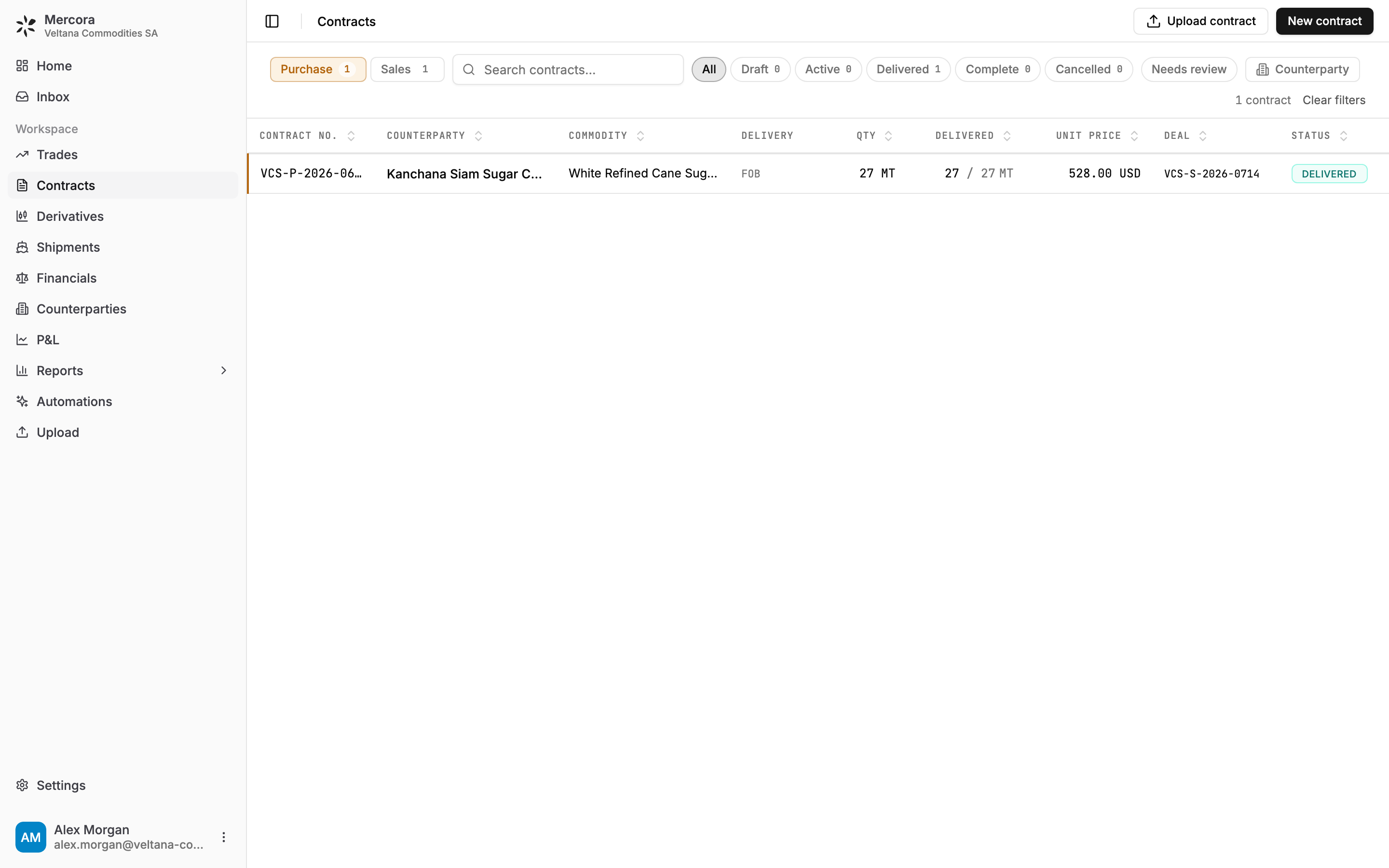 The Contracts list on the Purchase side with the status pills and the Needs review and Counterparty filters