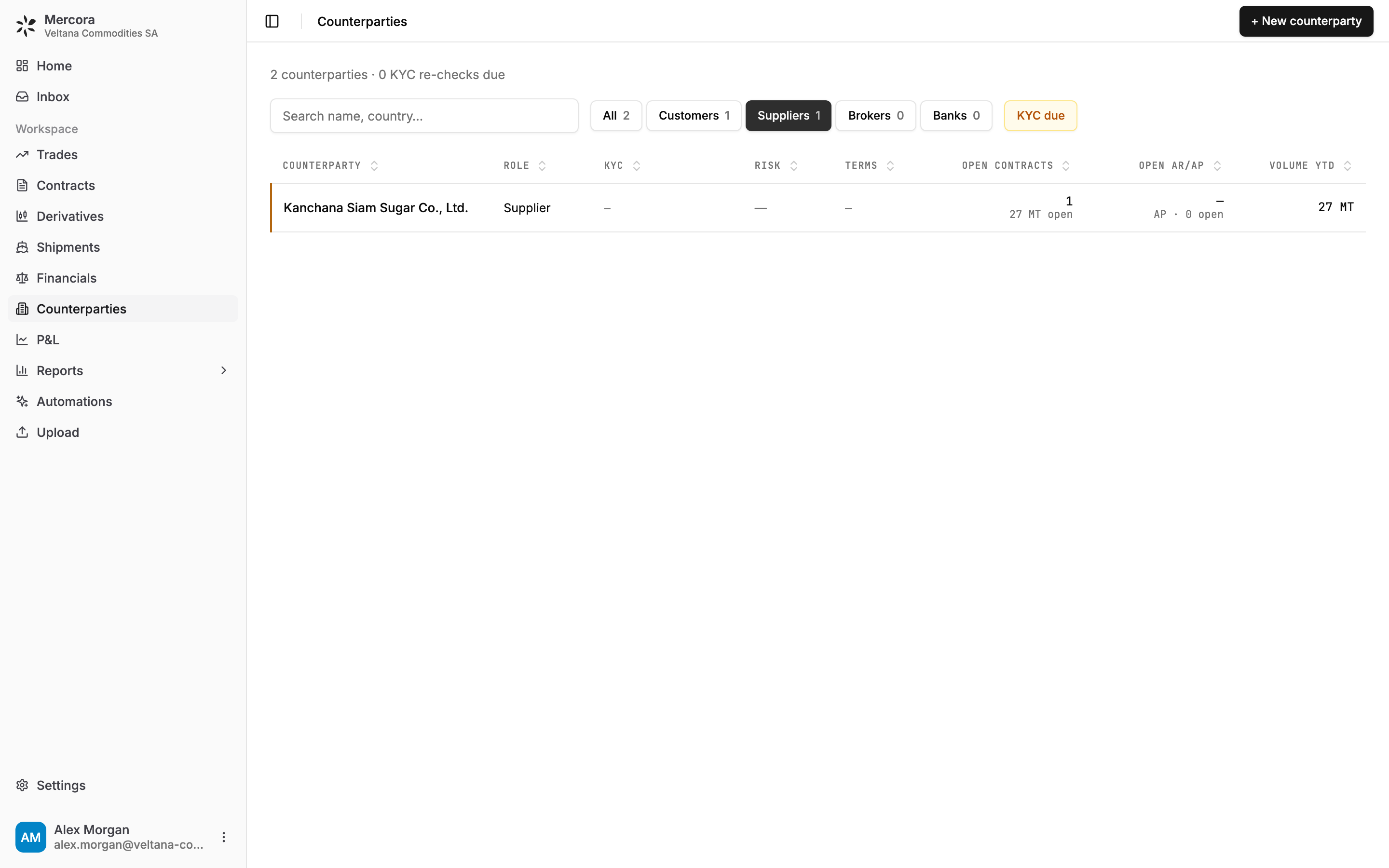 The Counterparties list on the Suppliers tab with the role tabs, the KYC due filter and the + New counterparty button