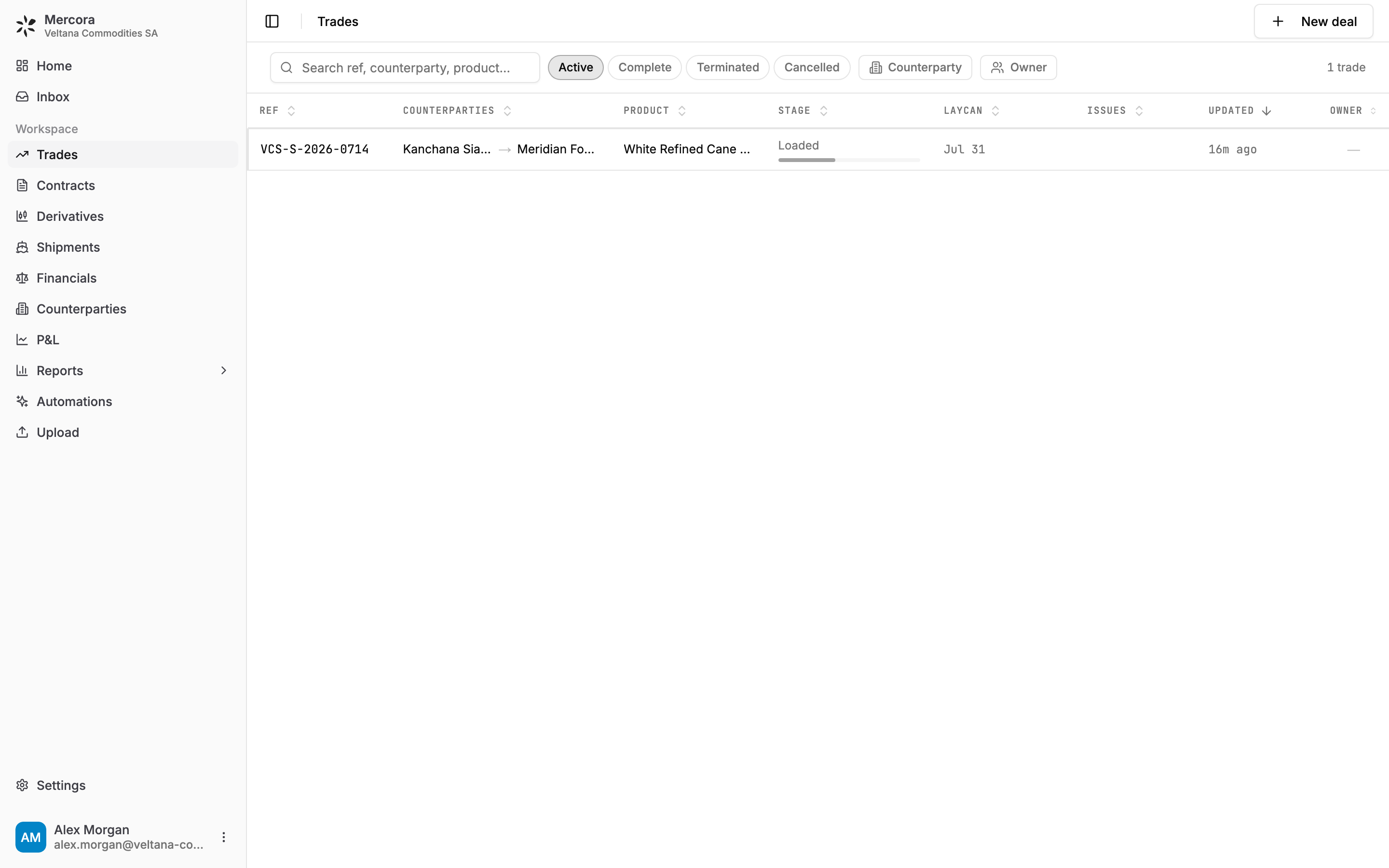 The Trades list with the search box, the Active, Complete, Terminated and Cancelled chips, and the Counterparty and Owner filters