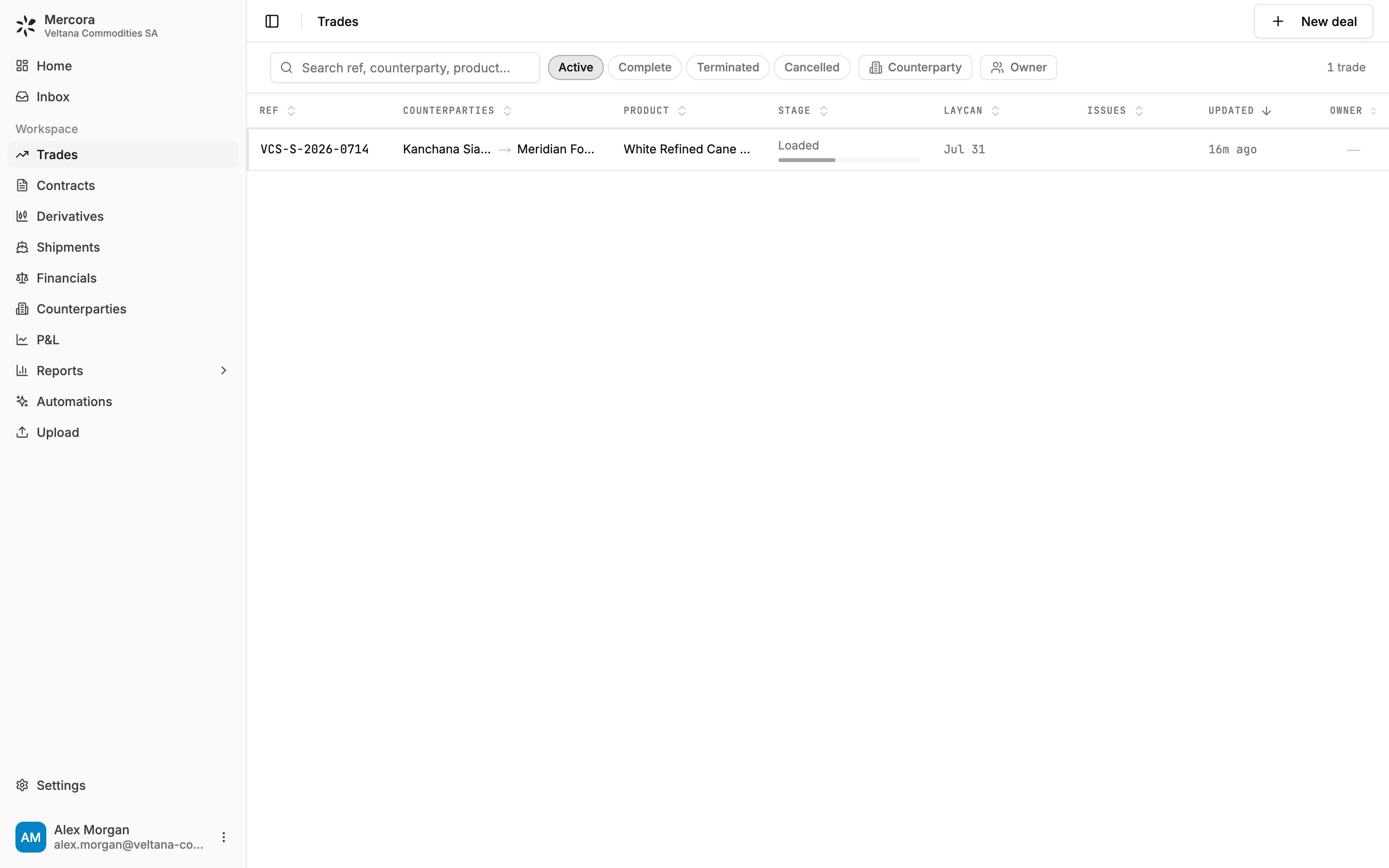 The Trades list with the search box, the Active, Complete, Terminated and Cancelled chips, and the Counterparty and Owner filters