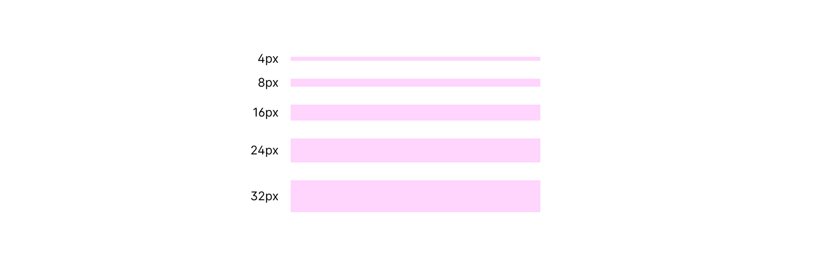 Example spacer