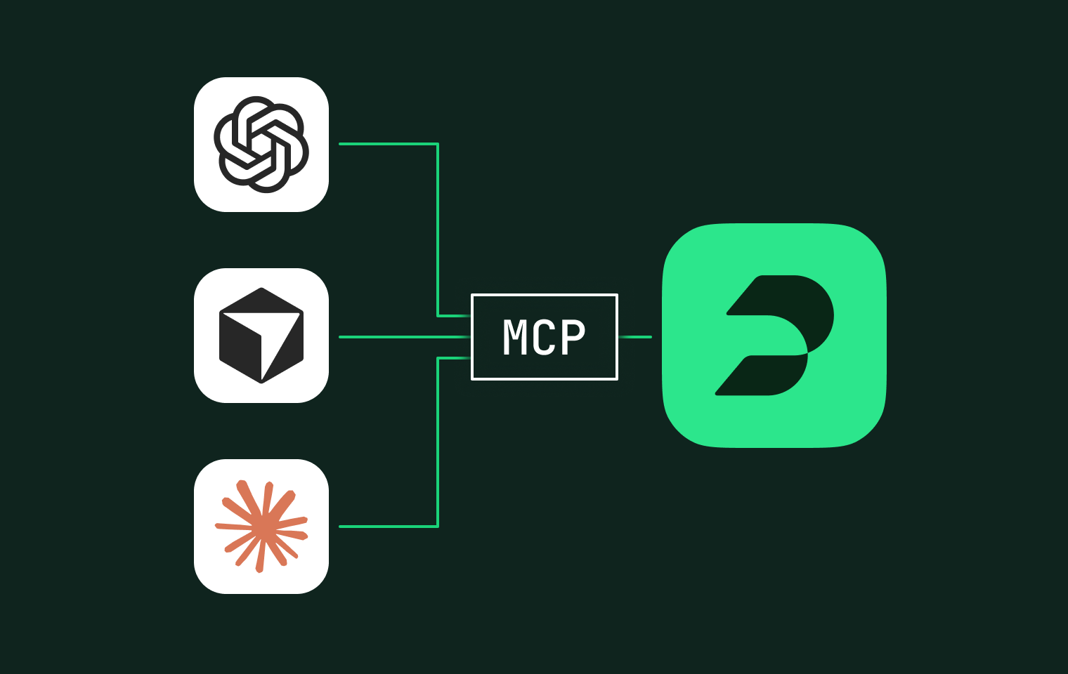 MCP server in Plain