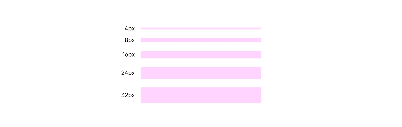 Example spacer