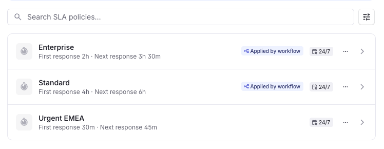 SLA policies in Plain