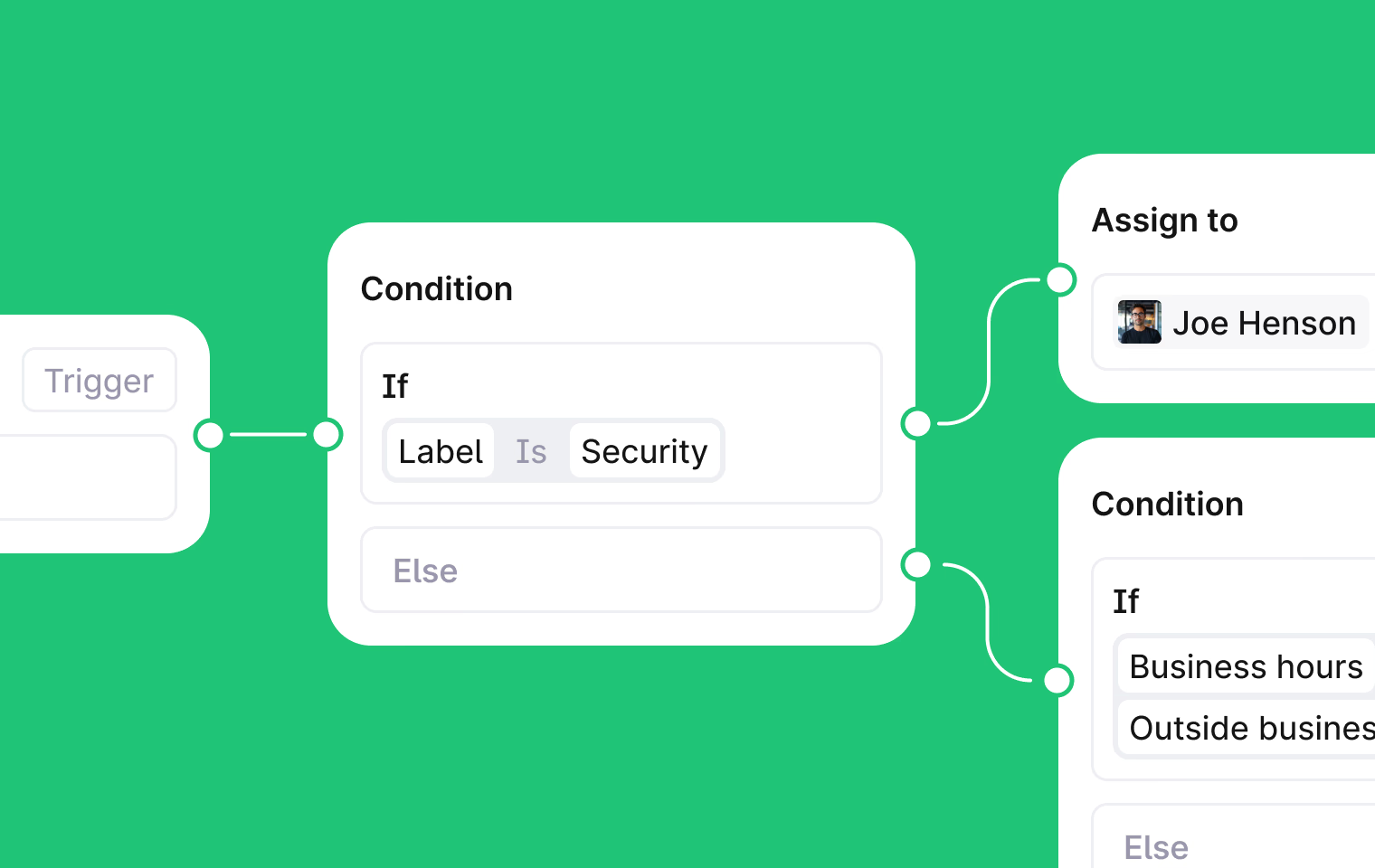 Workflows in Plain