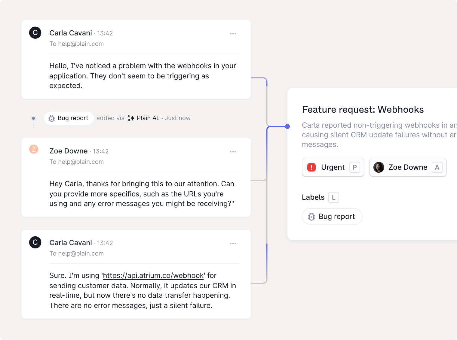 AI triage: workflow