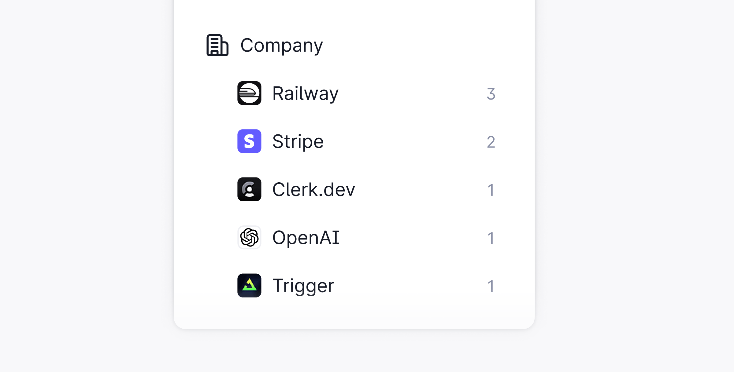 Companies in Plain