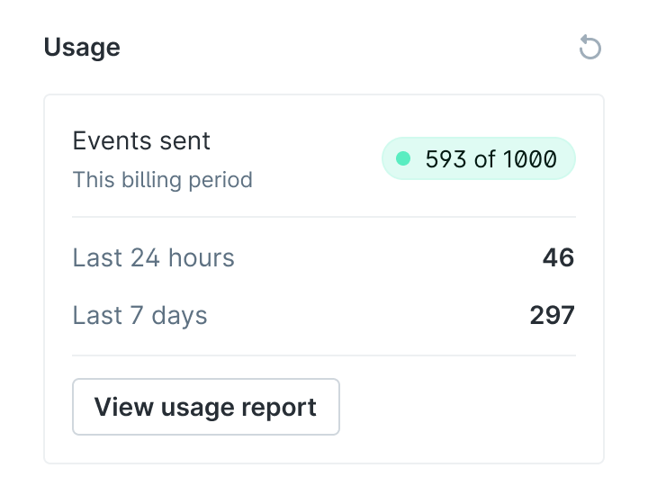 Customer cards: example usage