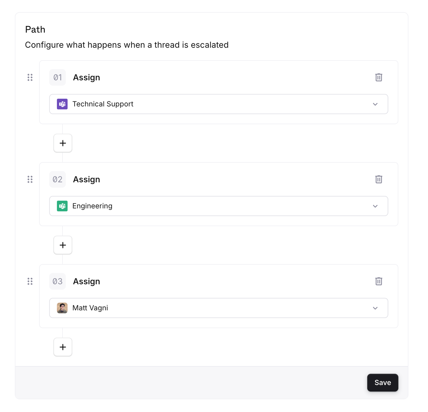 Adding an escalation path in Plain