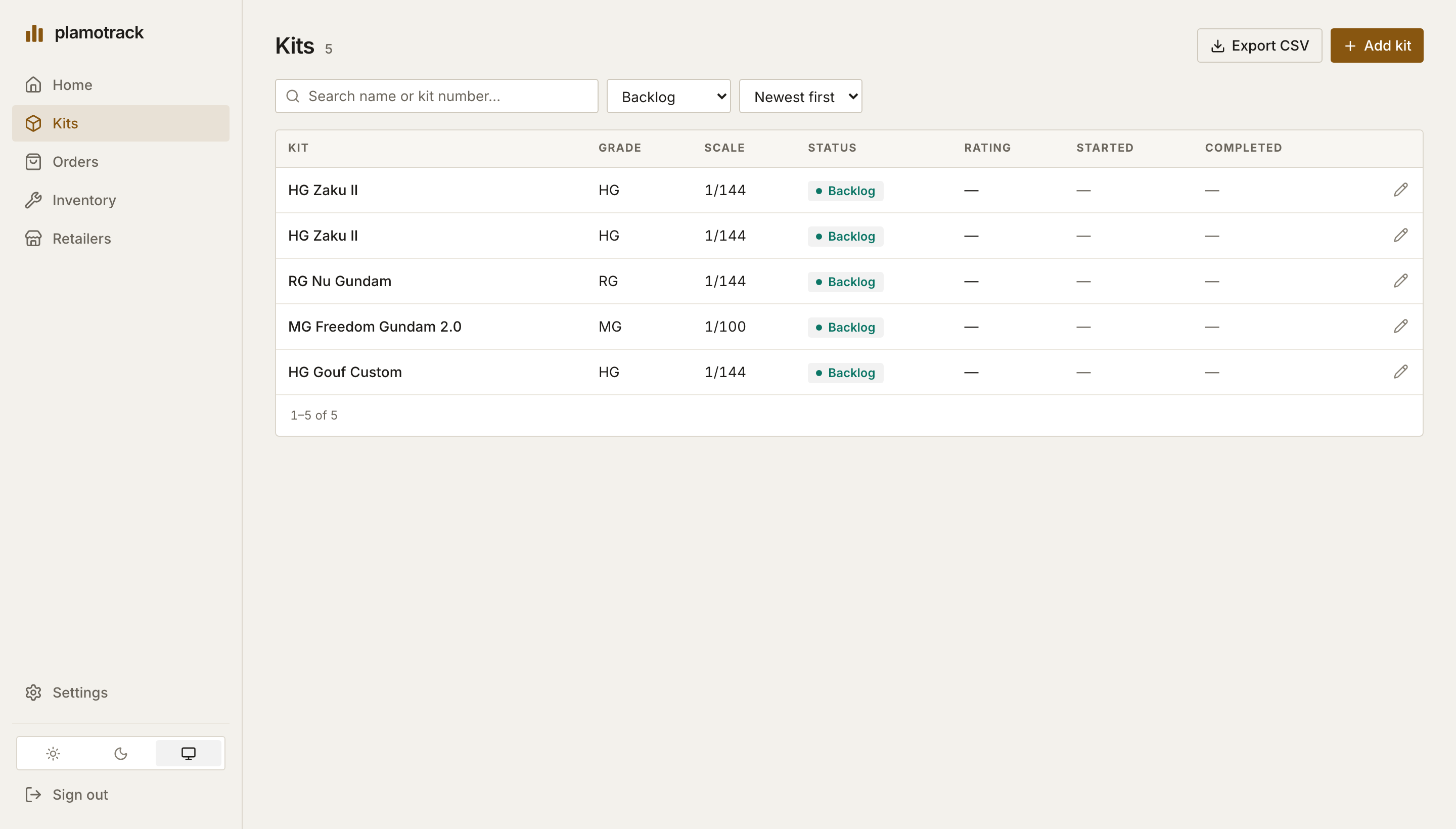 The Kits page filtered to Backlog, with the search box, status filter, series filter and sort control above the list.