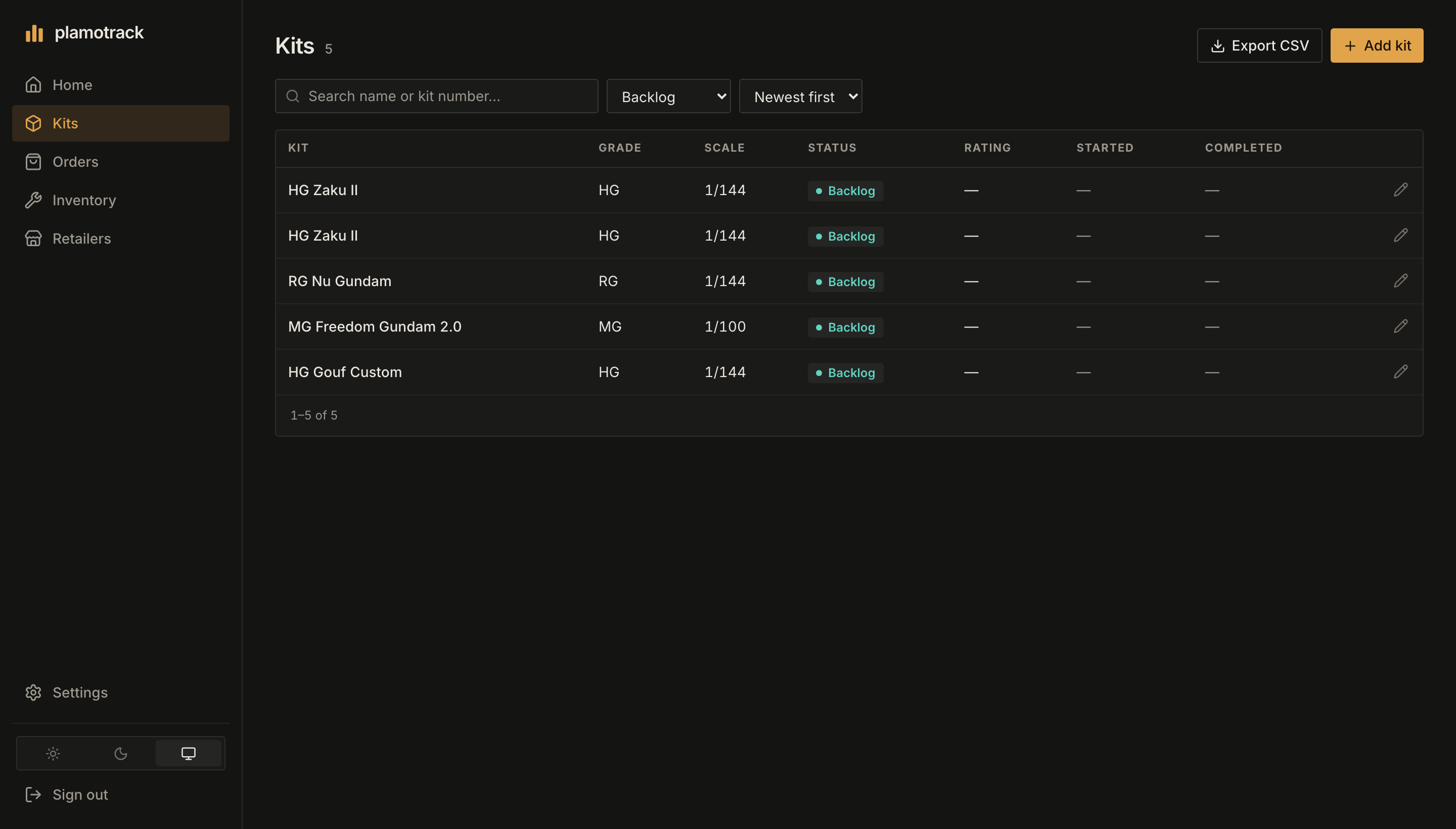 The Kits page filtered to Backlog, with the search box, status filter, series filter and sort control above the list.
