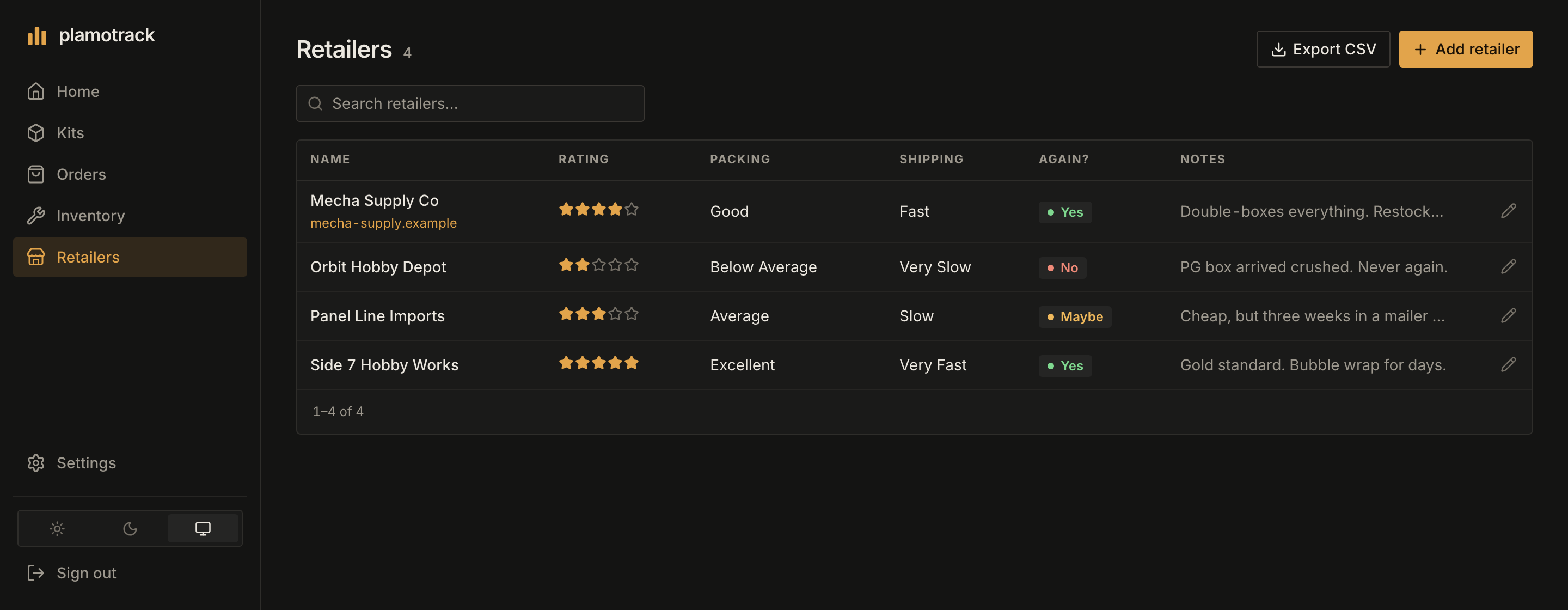 The Retailers page listing four shops with star ratings, packing, shipping, would-order-again and notes columns.