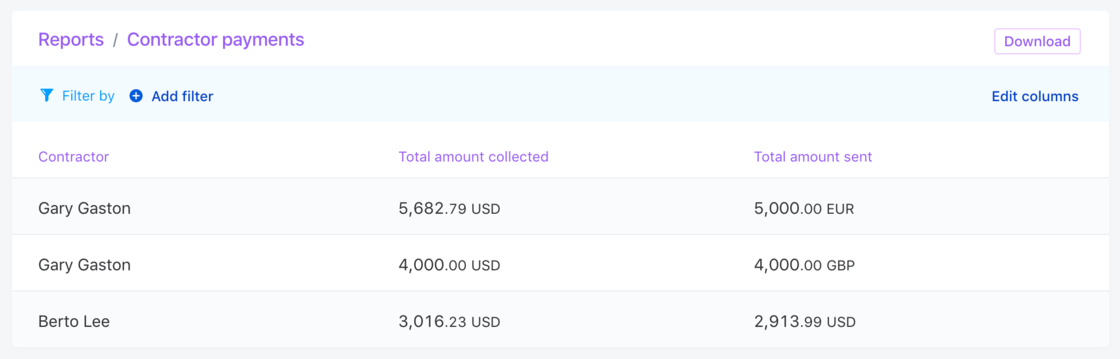Updates to the Contractor payments report