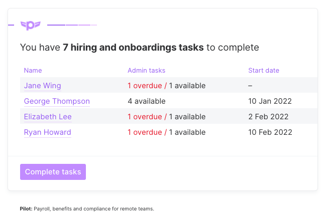 Daily email digest for hiring and onboarding tasks