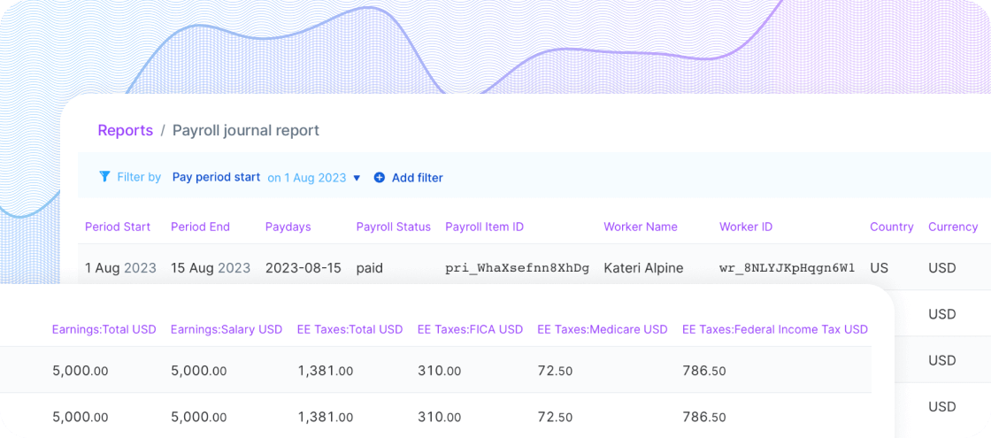 Payroll Journal report