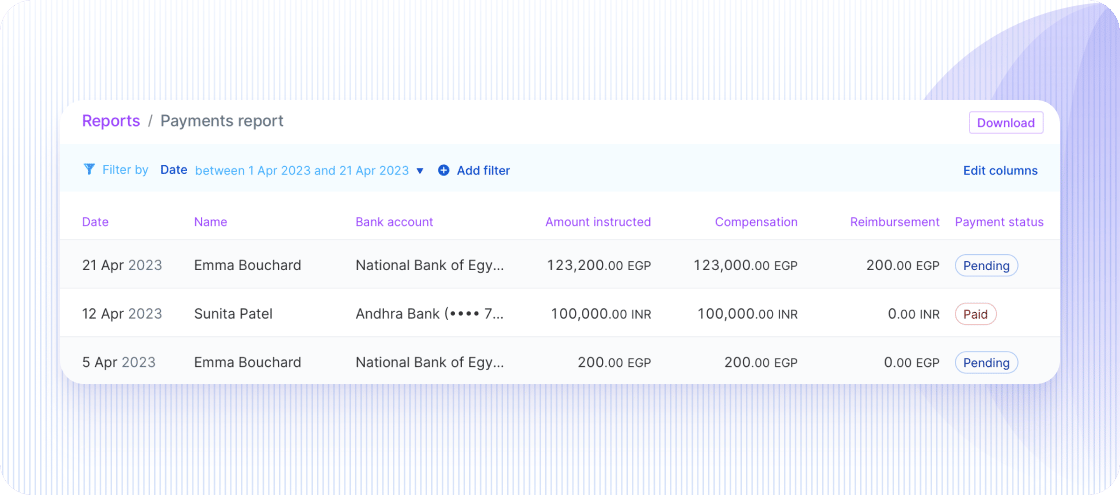 More detail in Payments report