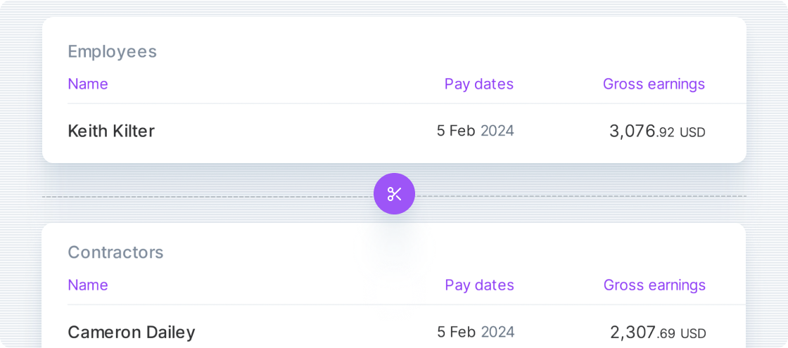 Team members grouped by worker type in payroll summaries