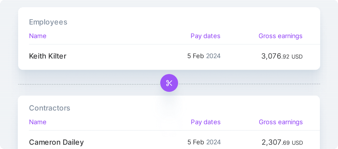 Team members grouped by worker type in payroll summaries