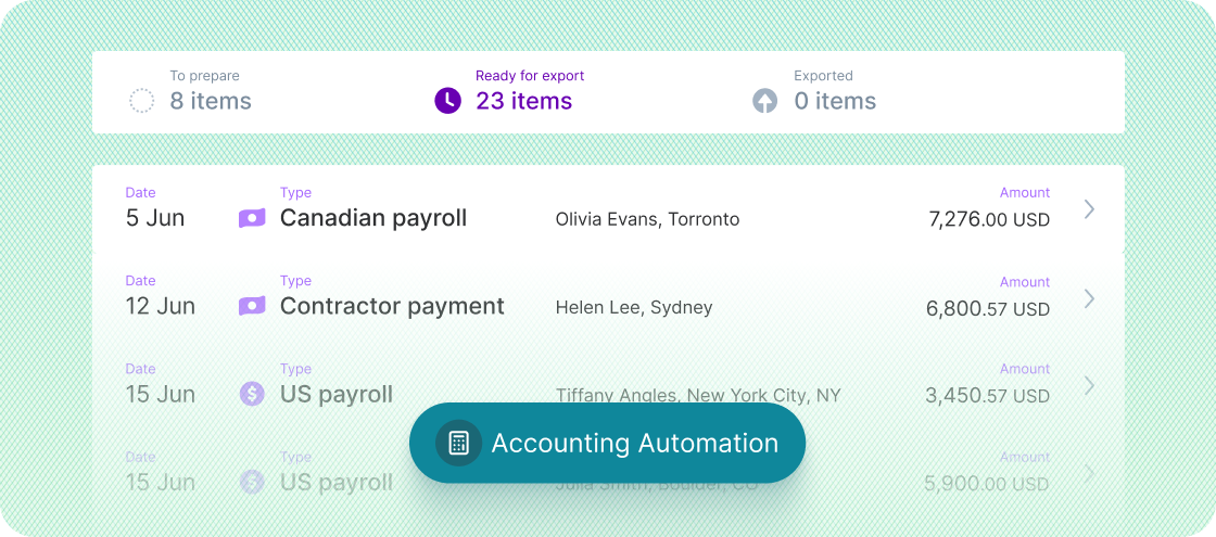 Introducing accounting automation