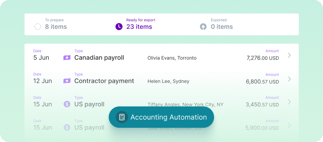 Introducing accounting automation