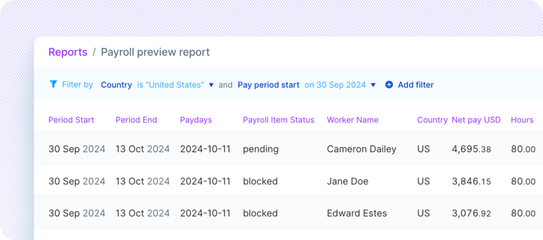 Preview future payrolls for improved planning and accuracy