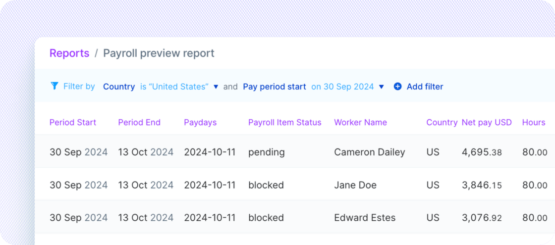 Preview future payrolls for improved planning and accuracy