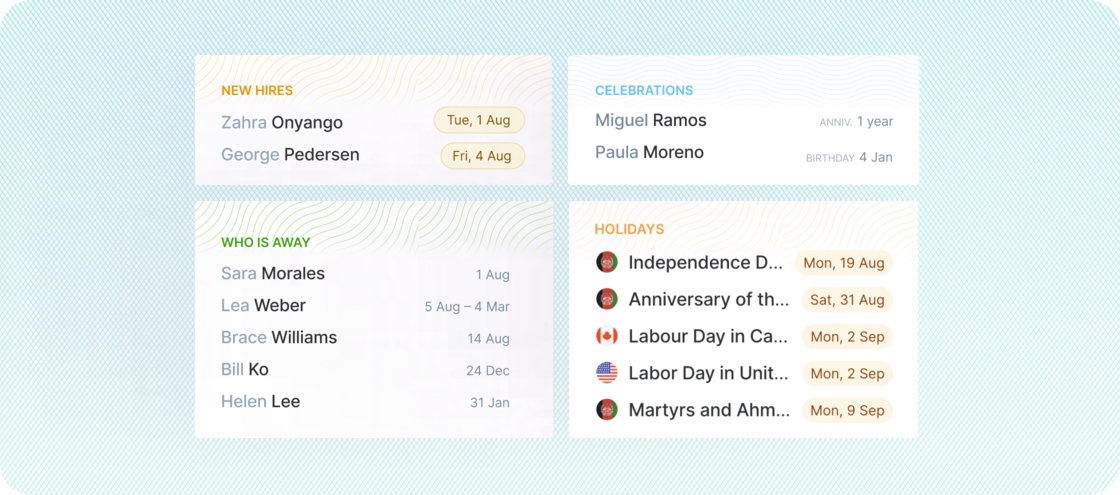 View upcoming calendar events and milestones on your dashboard