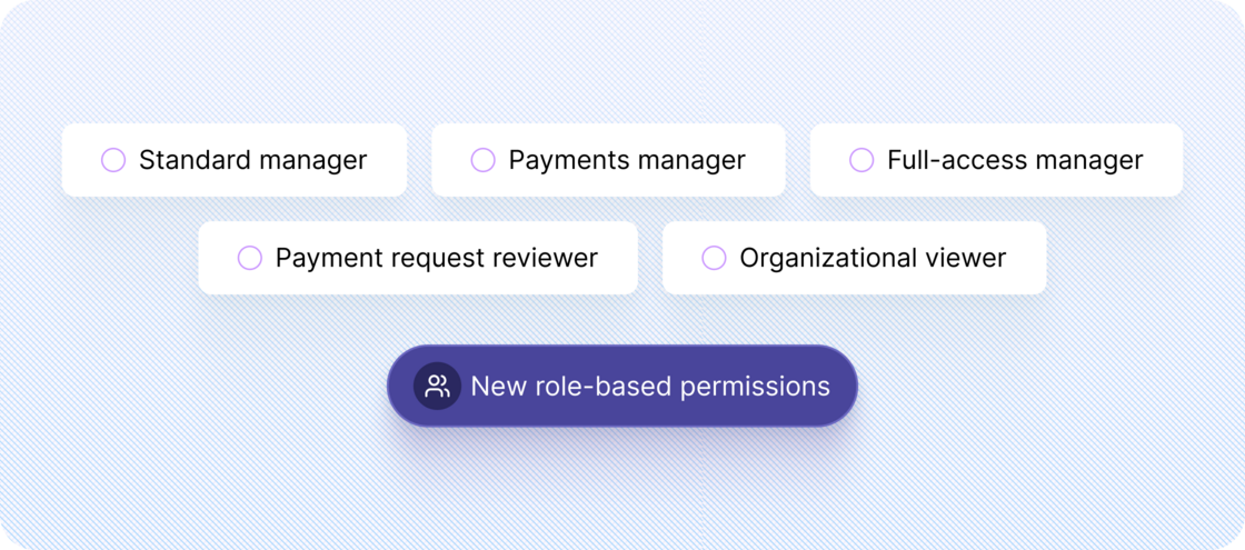 Greater flexibility with role-based permissions for managers