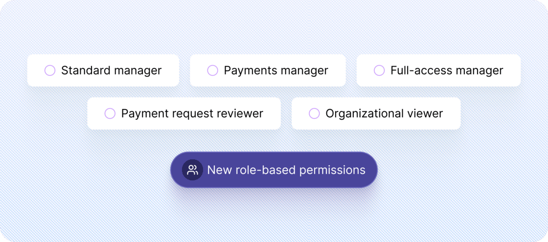 Greater flexibility with role-based permissions for managers