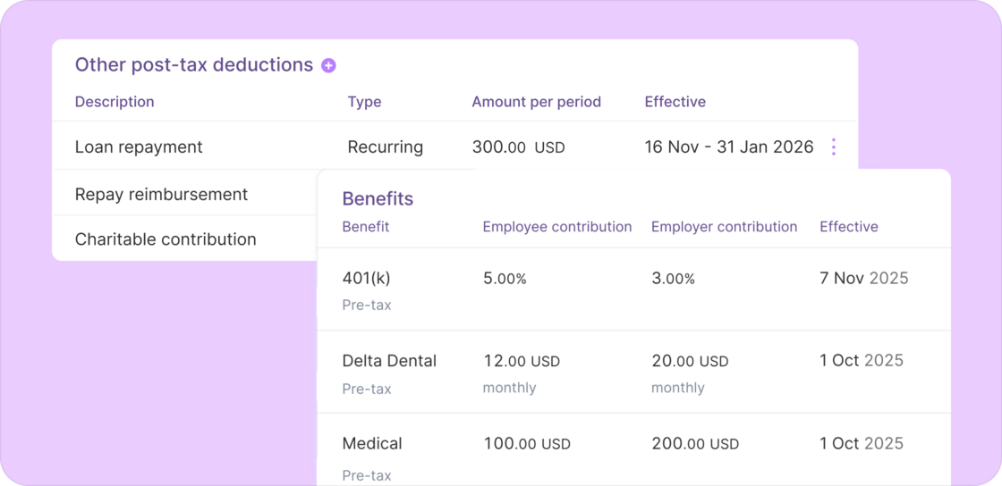 Manage benefits and deductions for U.S. employees