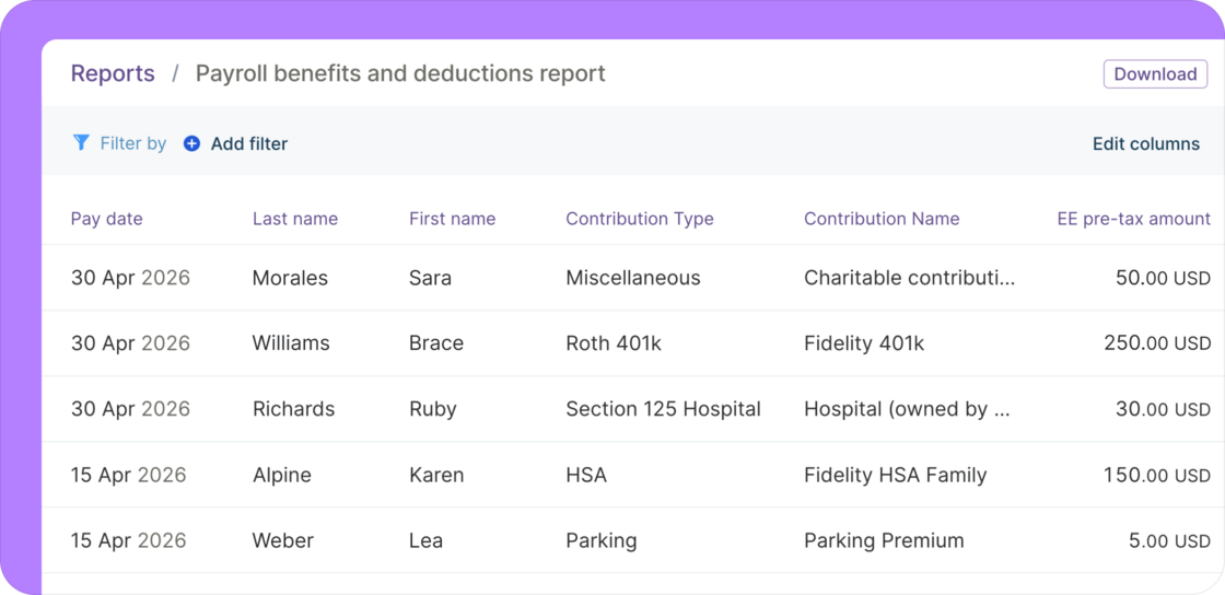 Track contributions across every payroll