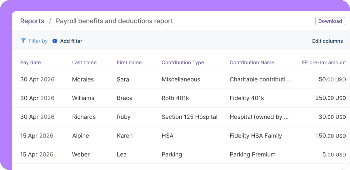 Track contributions across every payroll