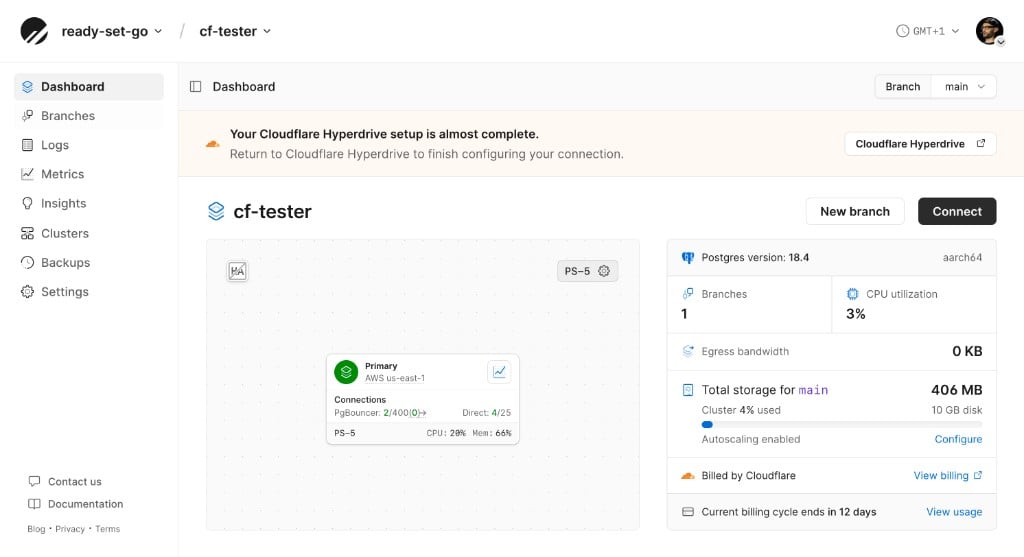 PlanetScale dashboard banner directing to Cloudflare Hyperdrive setup