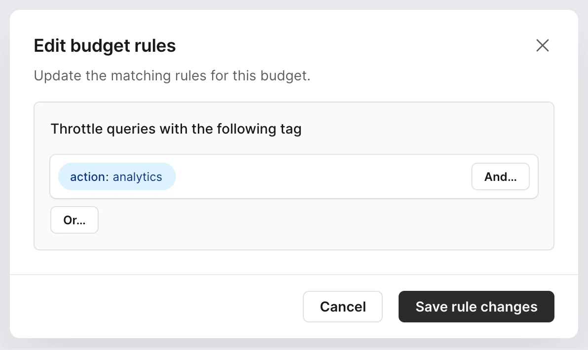 Creating resource budget rules