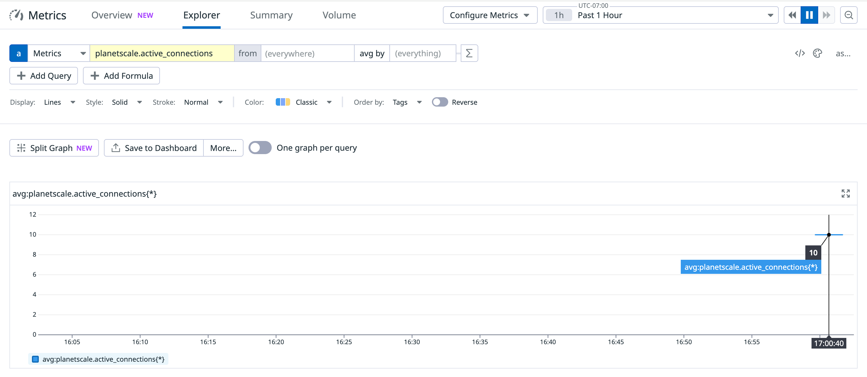 Datadog Connections Metric