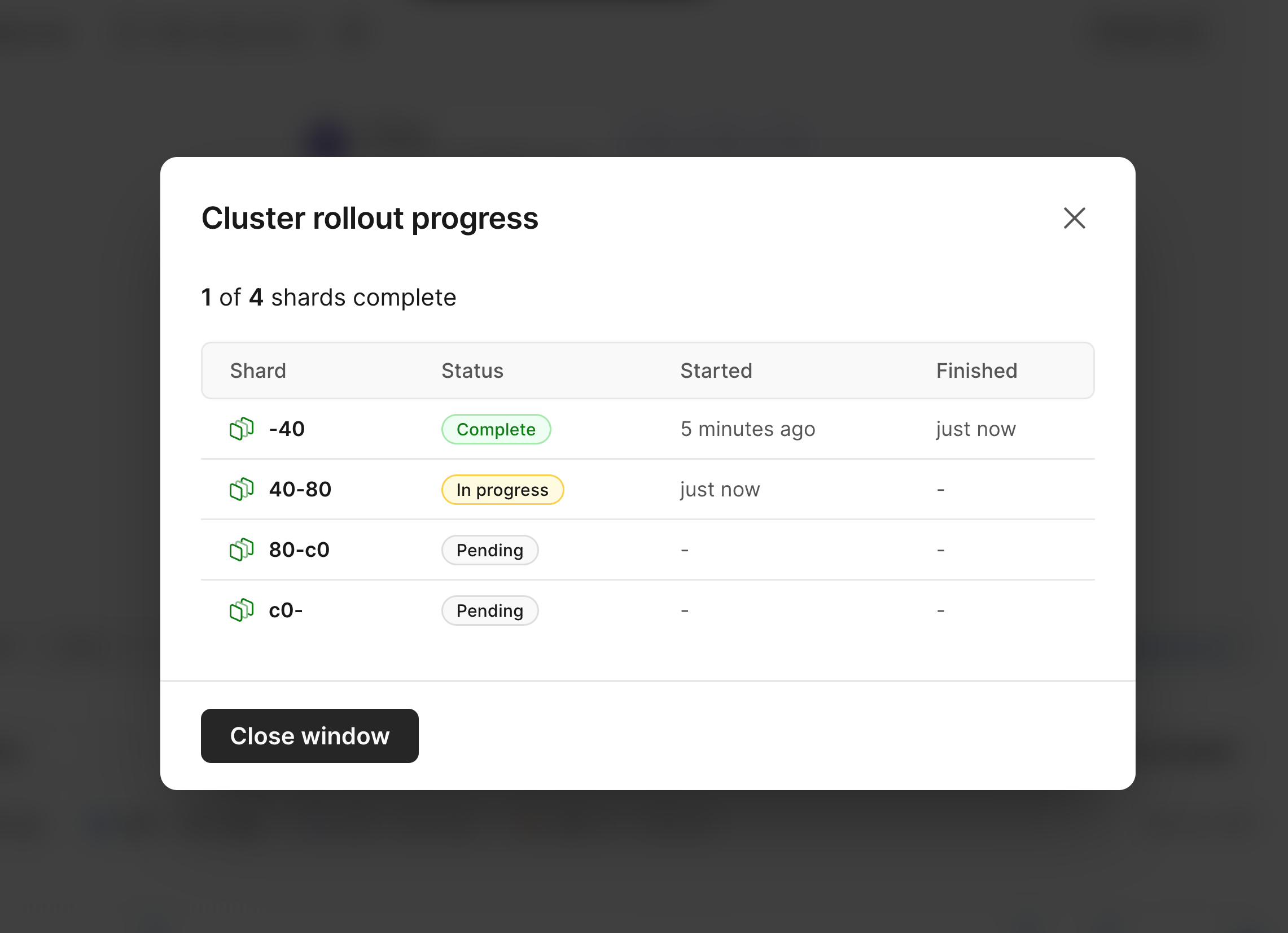Per-shard resize status