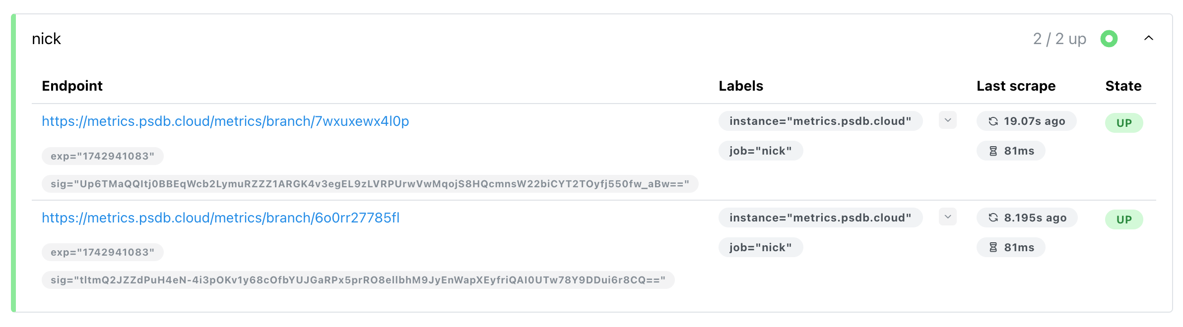 Prometheus Endpoint List