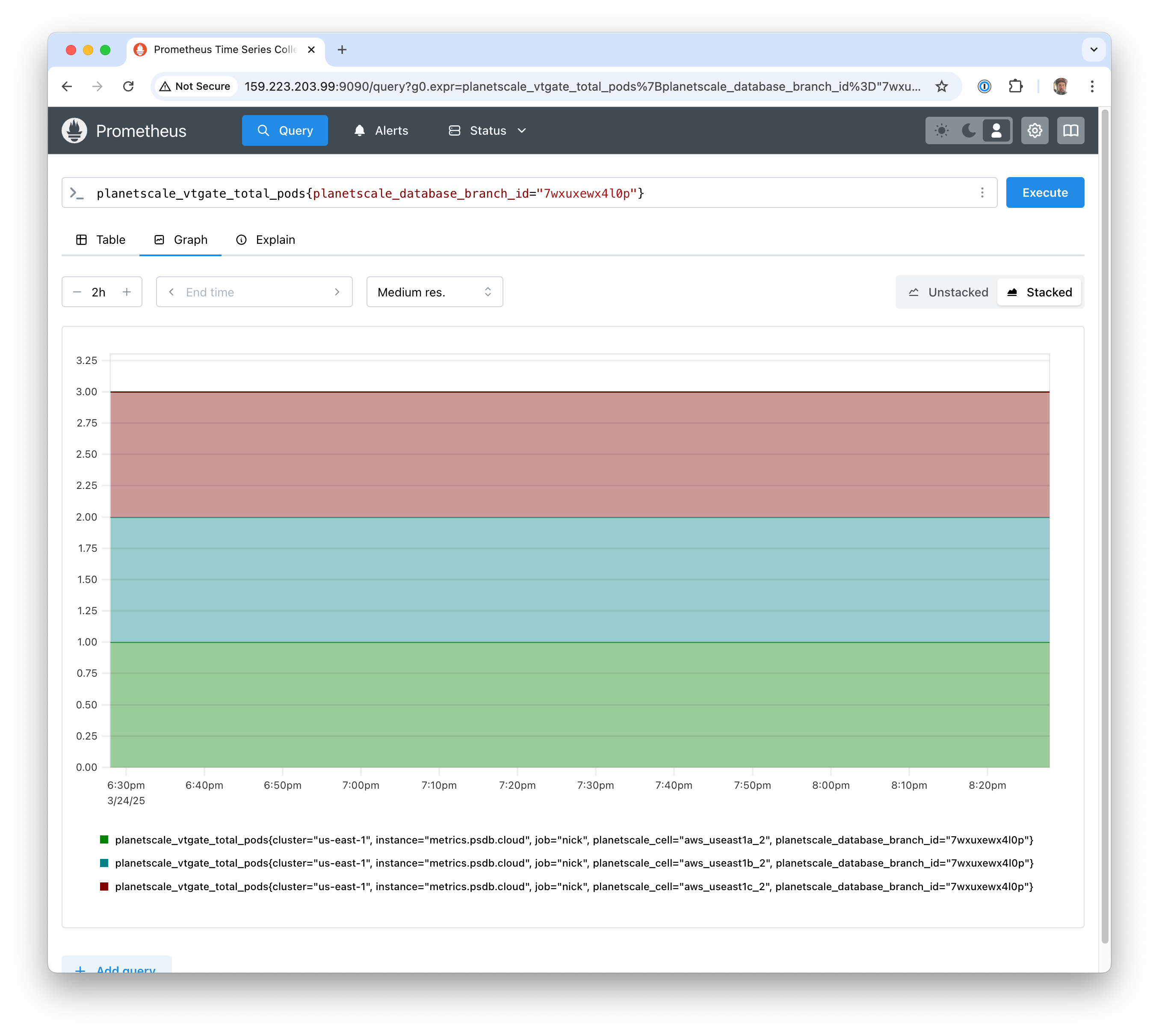 Querying Prometheus for VTGate Count
