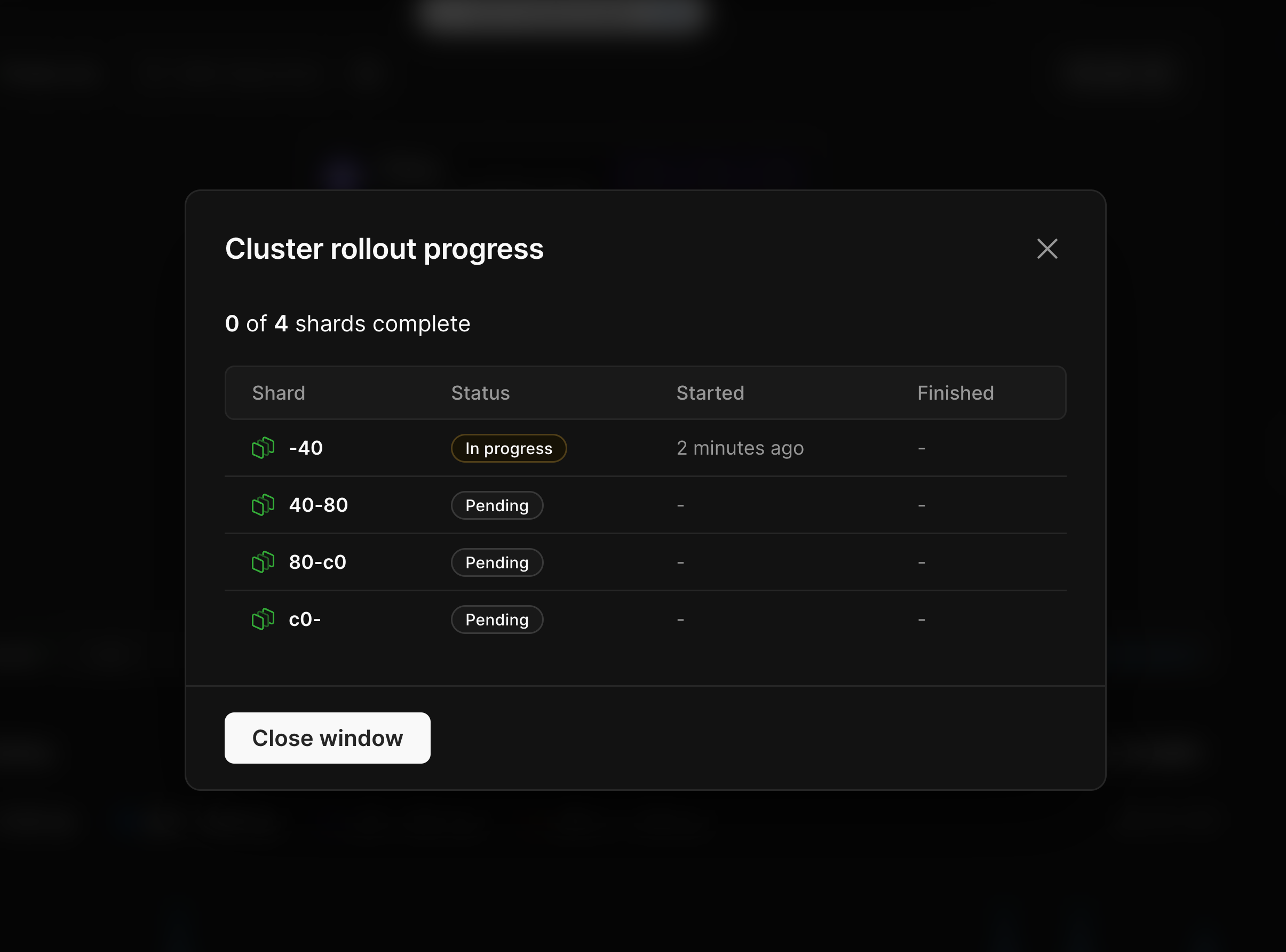 Per-shard resize status