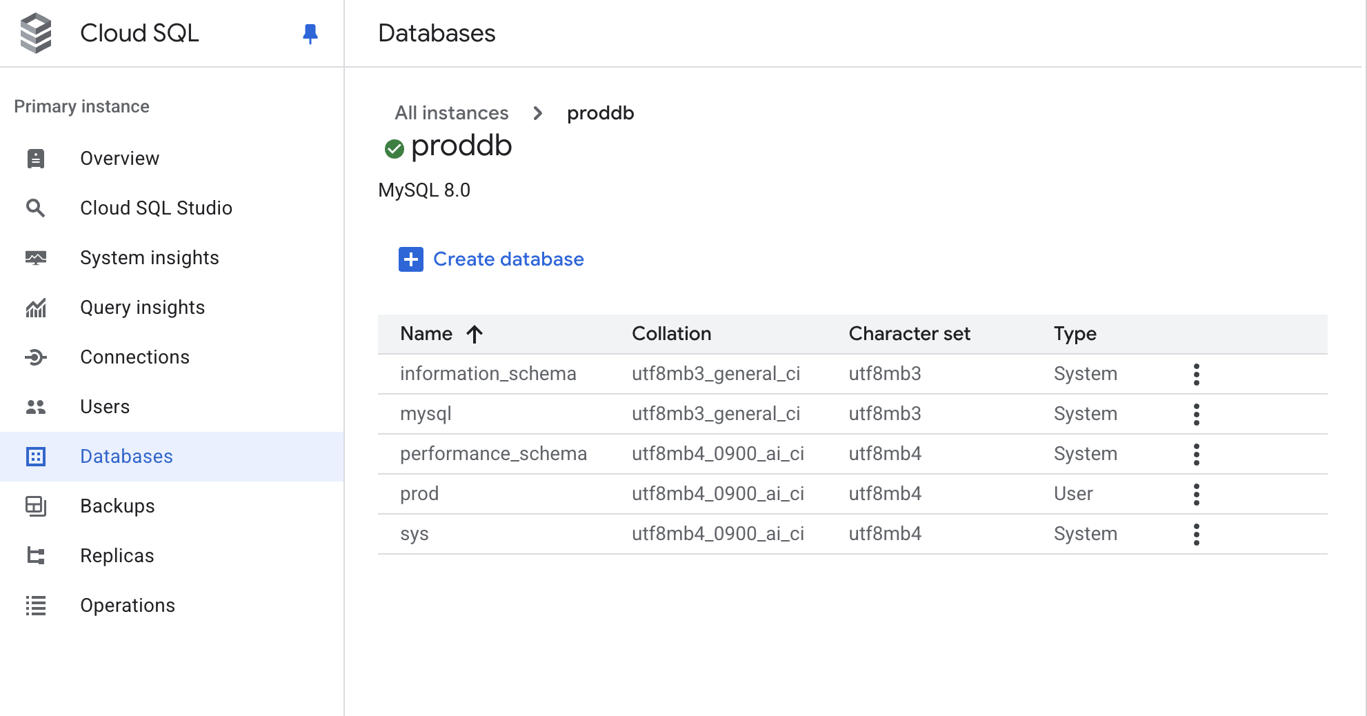 The Databases list in the GCP console.