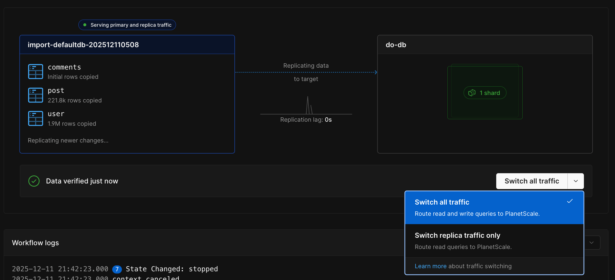 Switch replica and primary traffice.