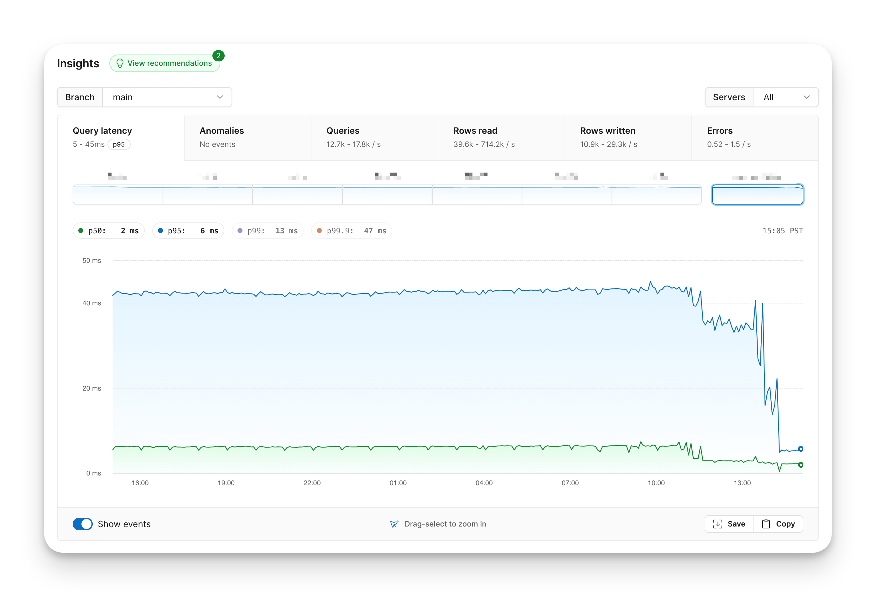 The effect of Metal on the Insights database