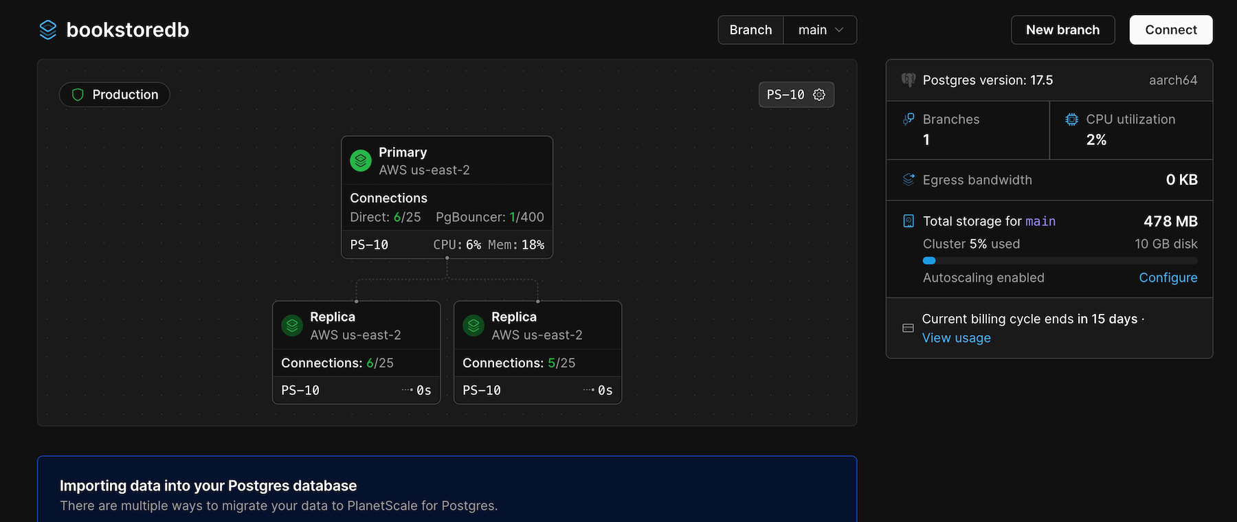 Database dashboard