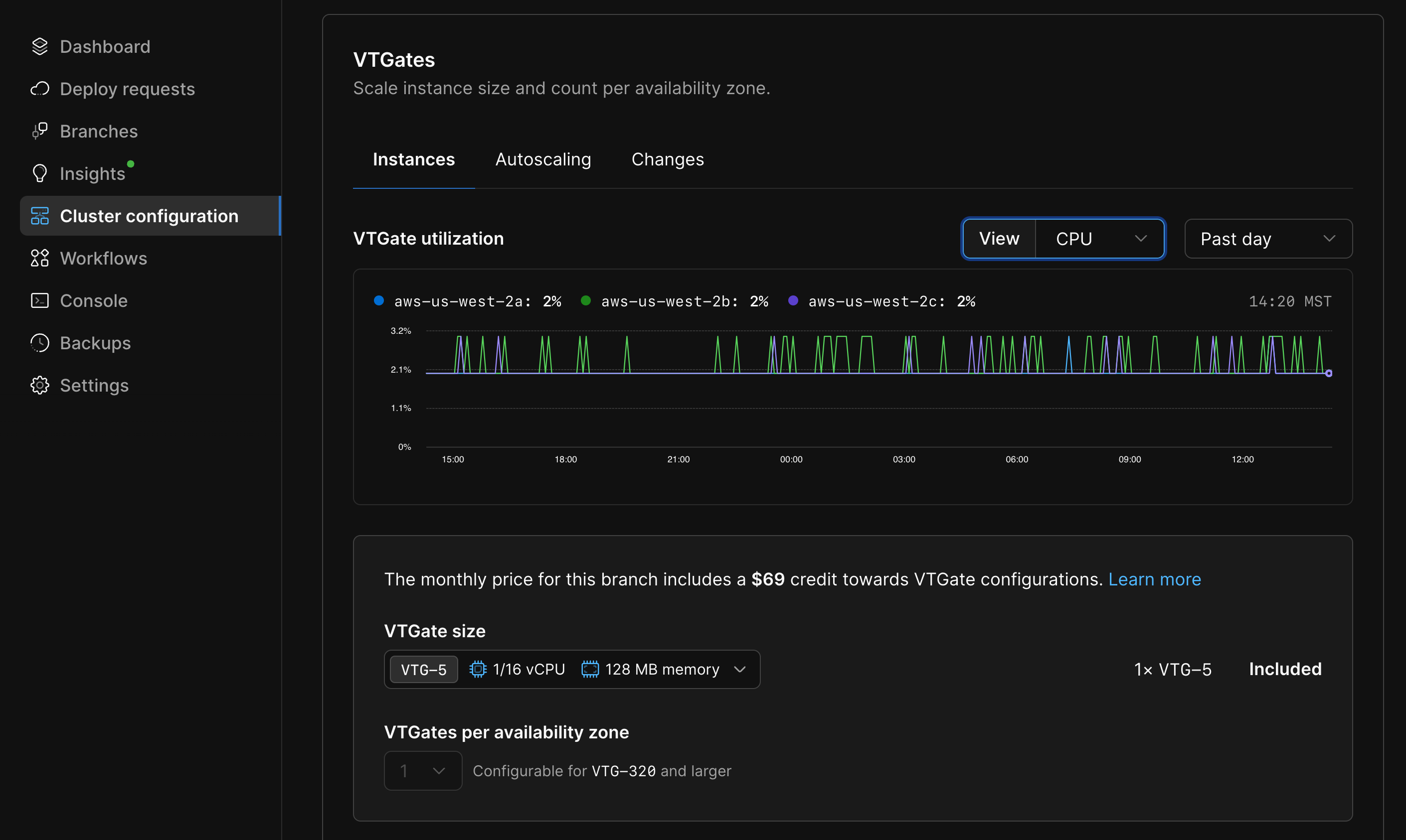 VTGate autoscaling configuration