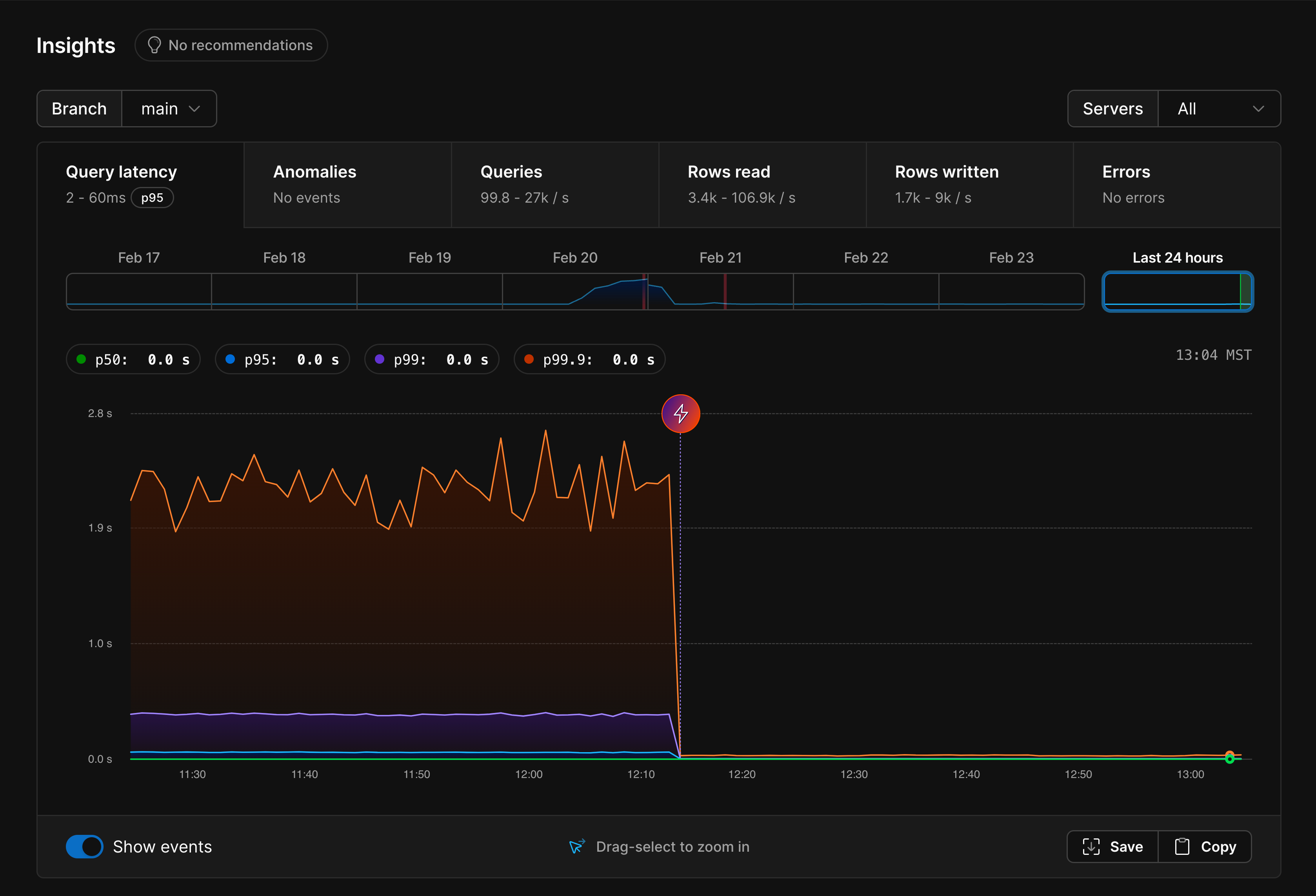 Insights query latency